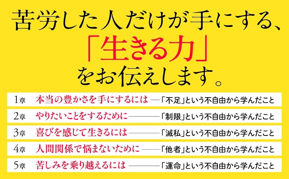 からだが不自由ってどんなこと？
6冊セット　まとめ売り　全巻　完結
絶版希少 41eJh3RqUWL._AC_SY200_QL15_.jpg
